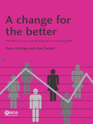 cover image of A Change for the Better